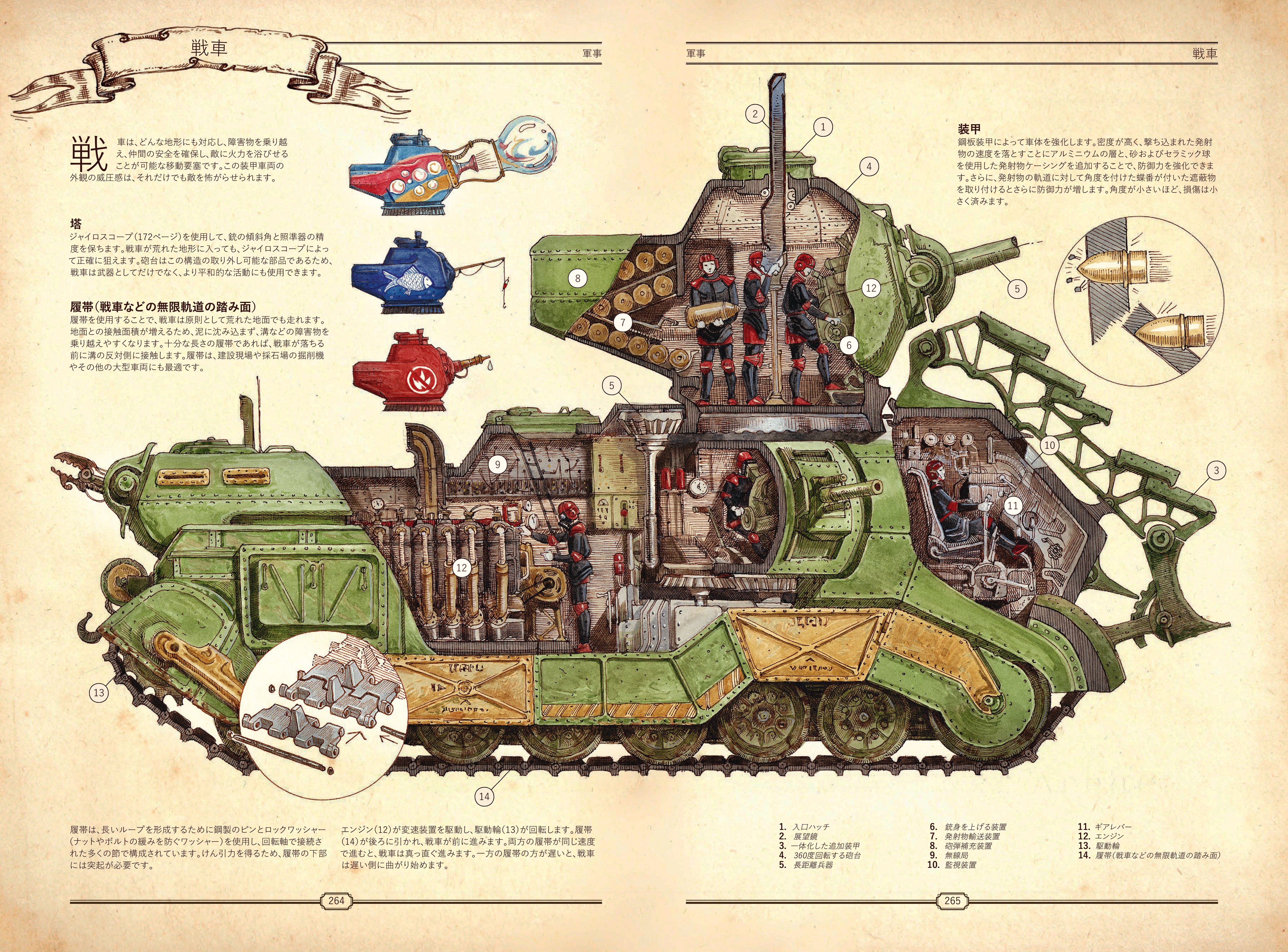 s*s様 THE BOOK 究極の文明再構築ガイド [ Hungry Minds The Book」: 究極の文明再構築ガイド – Hungry Minds publishing